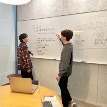 企画・マーケティング事業